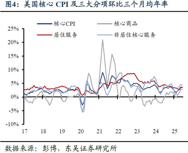 芦哲:10月FOMC——不承诺12月降息__芦哲:10月FOMC——不承诺12月降息