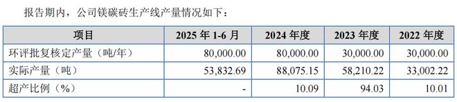 _中国有了自己的租房“大模型”_中国有了自己的租房“大模型”