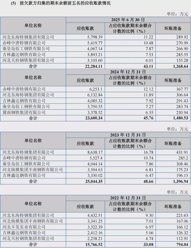 产能过剩的出路_产能过剩的时代适合干什么行业_