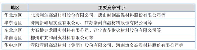 _产能过剩的出路_产能过剩的时代适合干什么行业