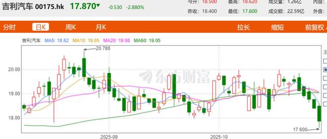 雷军的财富排名__雷军真实财富
