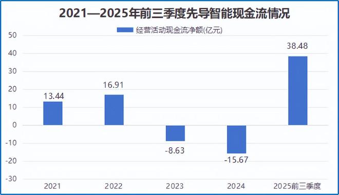固态电池第一龙头企业__固态电池国内龙头