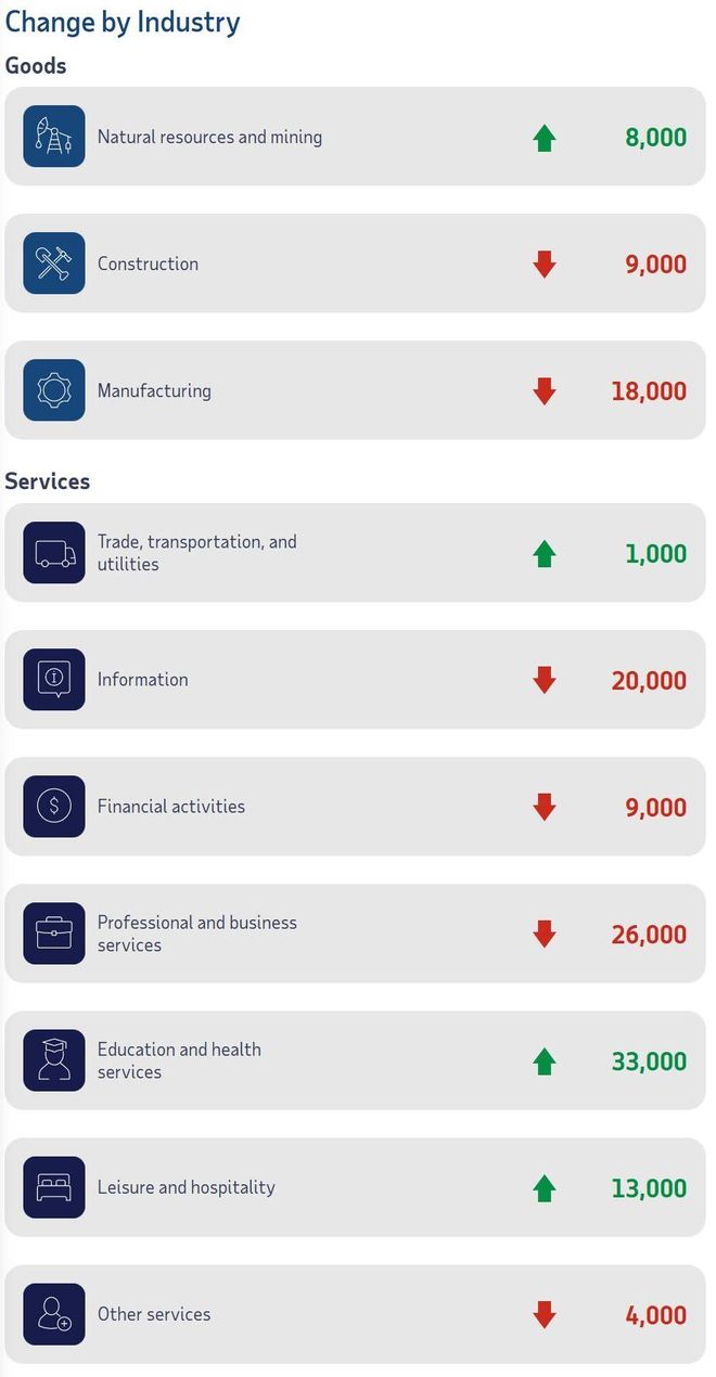 2021降温原因__降温行业