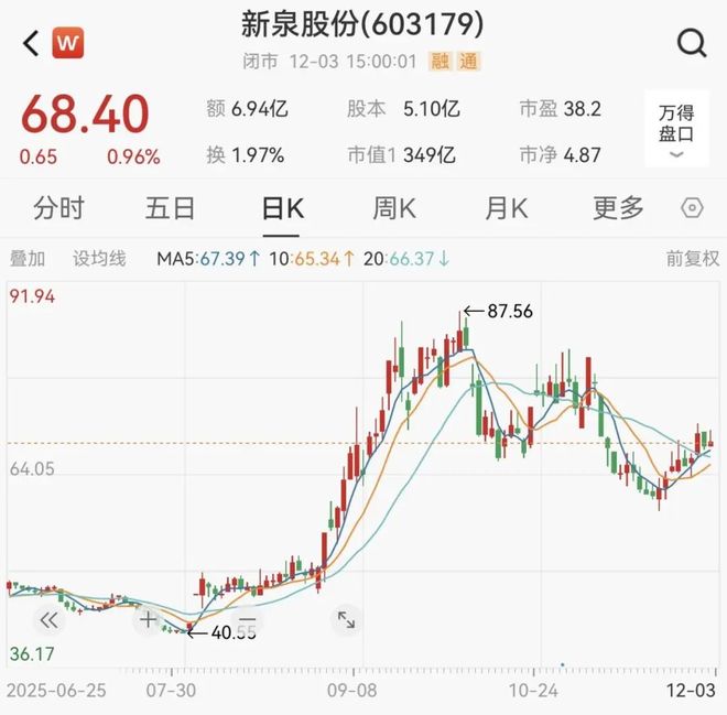 富豪临终前写下真正遗嘱__继承遗产的富豪