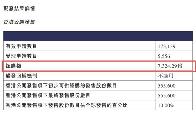 足疗店噩梦!中国共享按摩椅大王,一年进账8个亿_足疗店噩梦!中国共享按摩椅大王,一年进账8个亿_