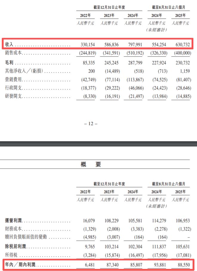 足疗店噩梦!中国共享按摩椅大王,一年进账8个亿__足疗店噩梦!中国共享按摩椅大王,一年进账8个亿