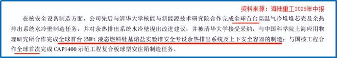 2021年首个核电项目__核电头部企业
