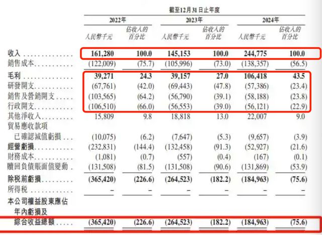 假期打工做什么__打工人五一放几天假