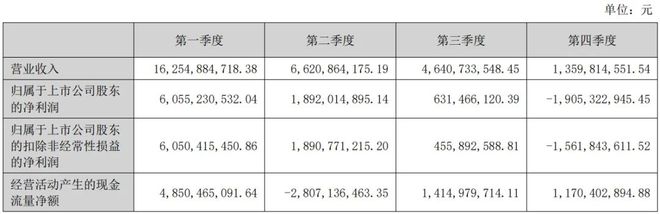 洋河股份产品价格__洋河股份上调目标价