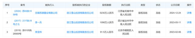 李亚鹏被判赔4000万及利息__李亚鹏欠债语音