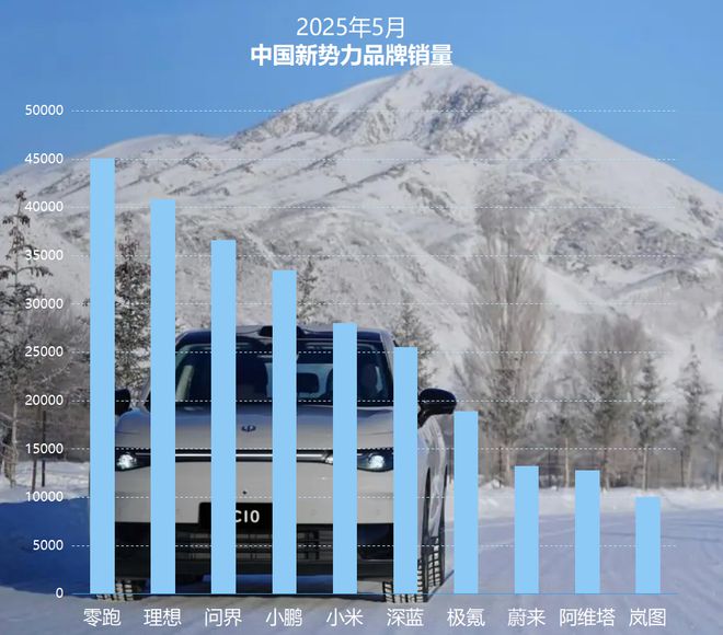放置军团沉默效果_eve军团退出势力战争_