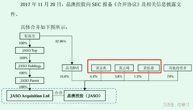 扬州晶澳科技__晶澳科技有限公司
