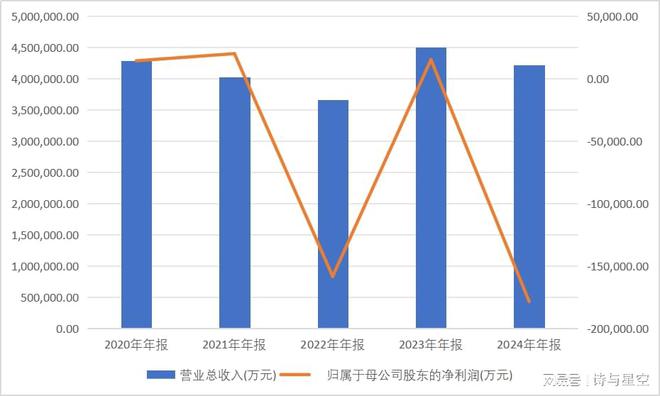 _迪拜豪车镀金_中国产排名第一的豪车
