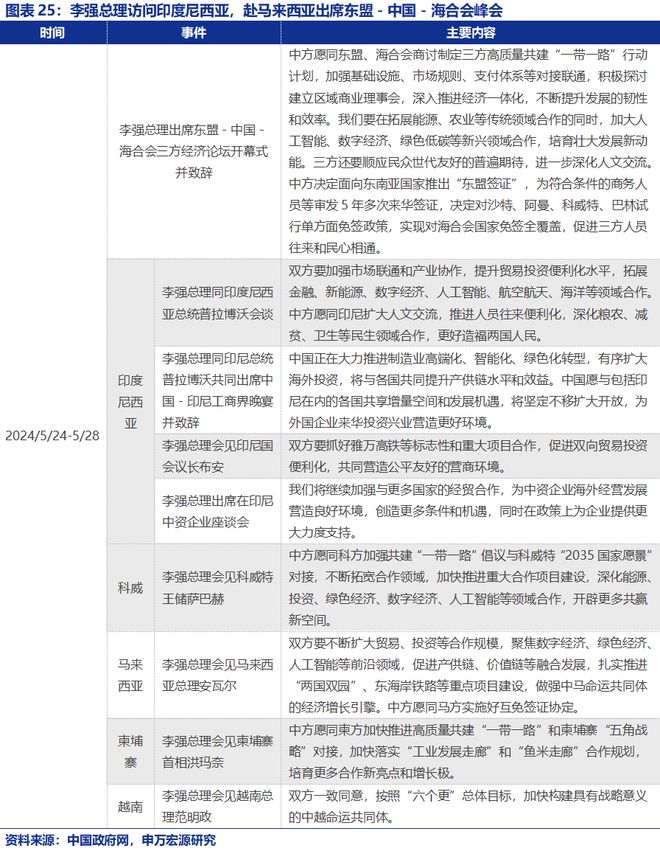 _共建质量强县手抄报_高质量发展共建共享