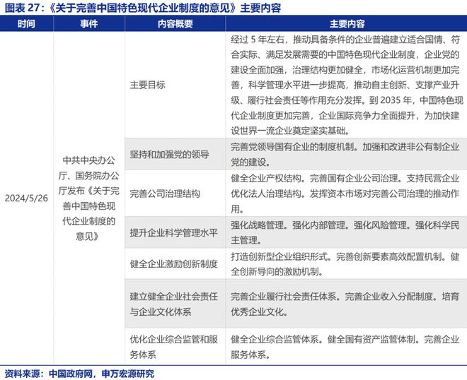 共建质量强县手抄报__高质量发展共建共享