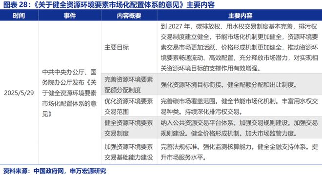 高质量发展共建共享__共建质量强县手抄报