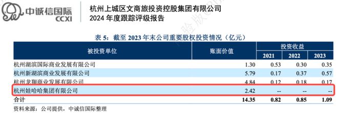 _娃哈哈葫芦丝演奏教程_娃哈哈葫芦丝教学视频