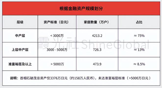 _日本发展停滞了吗_日本停滞不前