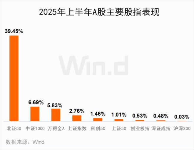 化学制品股票走势_化学股票上市公司有哪些_