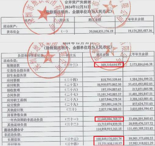 危机中的万科：深铁再“输血”拆弹，年内已拿到211亿