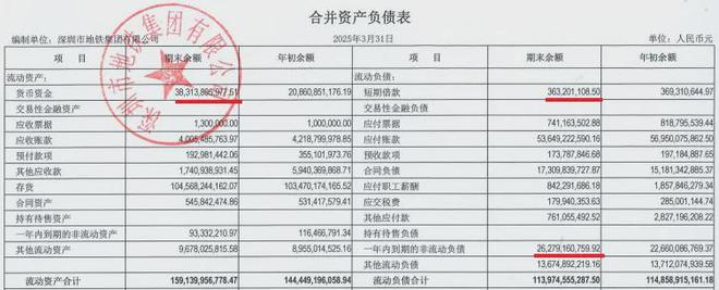 _危机中的万科：深铁再“输血”拆弹，年内已拿到211亿_危机中的万科：深铁再“输血”拆弹，年内已拿到211亿