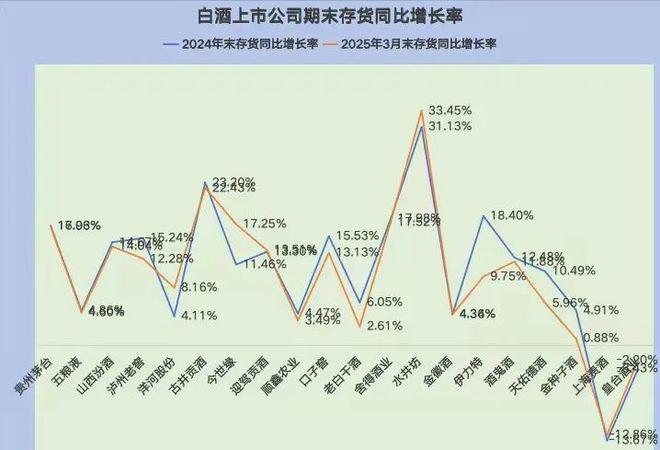 伊利经销商云商系统__生死经营
