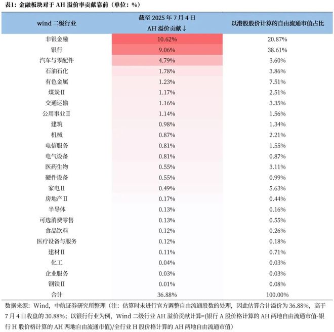 美元走强周期_美元弱周期会有什么影响_