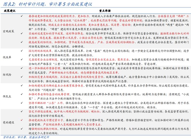 熊园：未来四周很关键__熊园：未来四周很关键