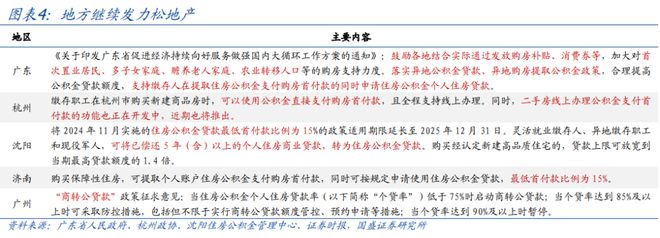 熊园：未来四周很关键__熊园：未来四周很关键