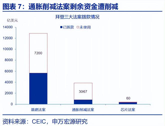赵伟：《美丽大法案》：再次引爆“国债恐慌”？_赵伟：《美丽大法案》：再次引爆“国债恐慌”？_