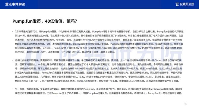 陀螺研究院是陀螺世界吗_陀螺研究院2019区块链总结_