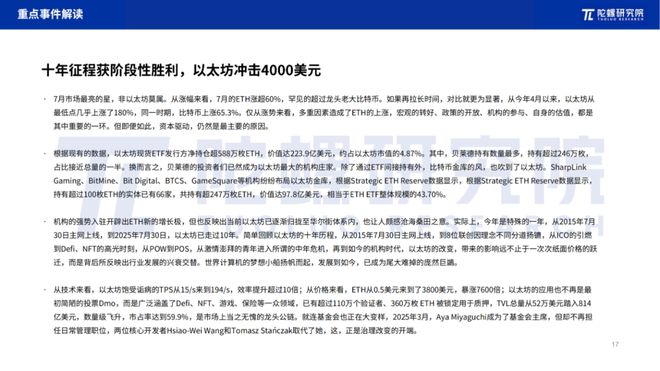 _陀螺研究院是陀螺世界吗_陀螺研究院2019区块链总结