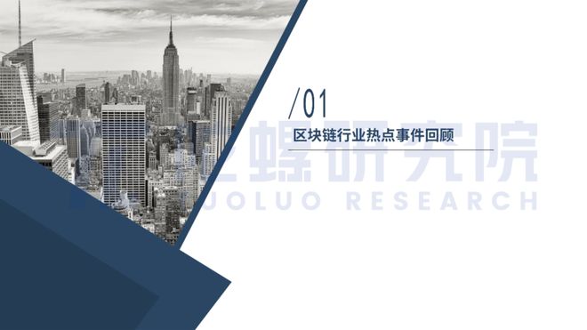 陀螺研究院是陀螺世界吗__陀螺研究院2019区块链总结