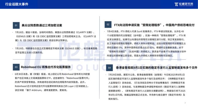 陀螺研究院2019区块链总结_陀螺研究院是陀螺世界吗_