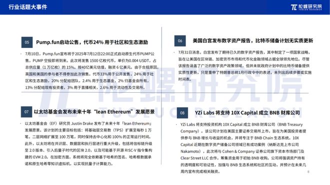 _陀螺研究院2019区块链总结_陀螺研究院是陀螺世界吗