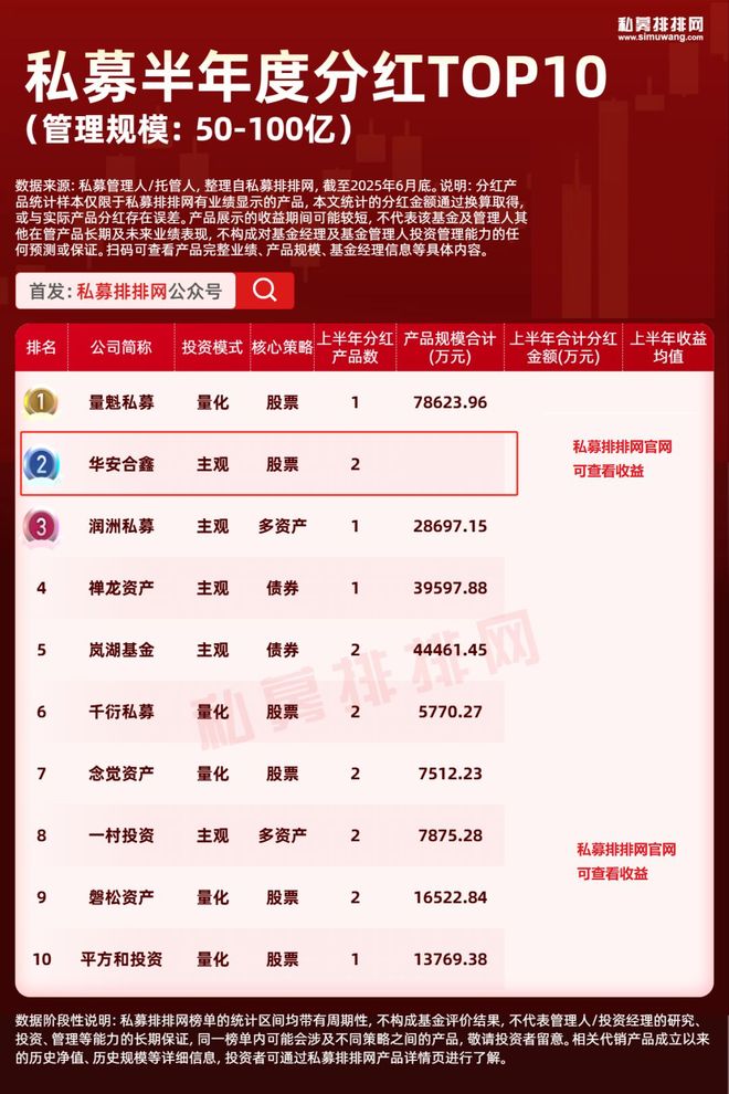 80后掌舵恒远鑫达__九坤投资创始人王琛哪里人