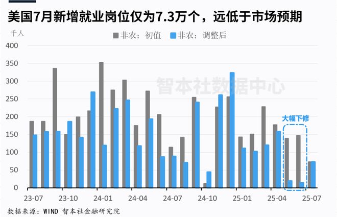 国债收入纳税调整_国债收入增值税_