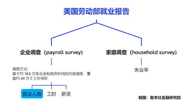 国债收入增值税_国债收入纳税调整_