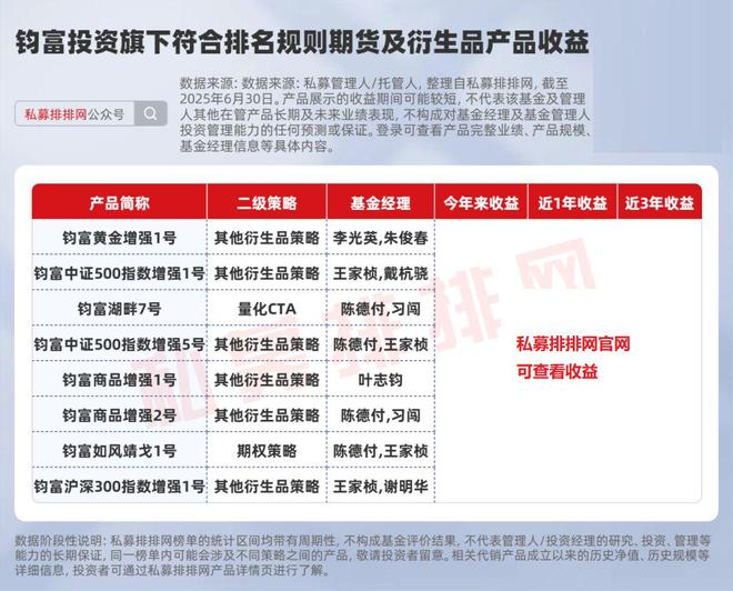 私募期货__私募股指期货