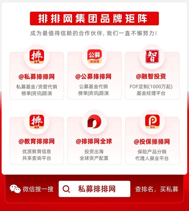 _私募股指期货_私募期货