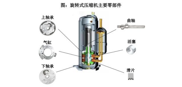 格力科技改变生活__格力撑握核心科技