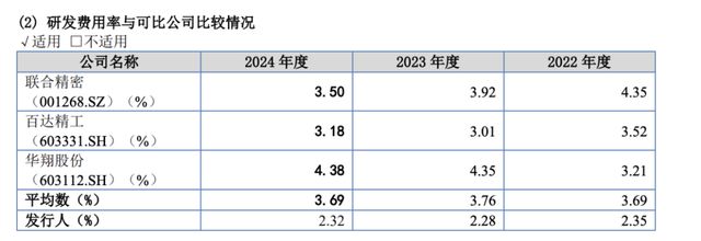 格力科技改变生活__格力撑握核心科技