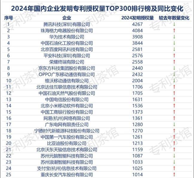 格力空调董明珠的个人资料_格力董明珠的店格力空调价格_
