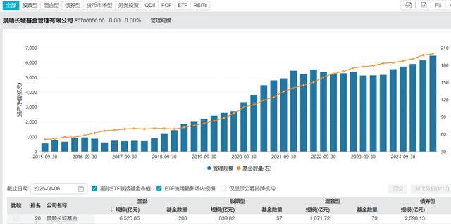 华能资本长城证券_长城能化公司_