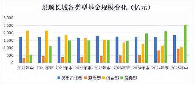 华能资本长城证券__长城能化公司