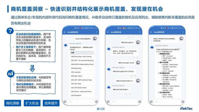 利润翻翻__降利润的手段有哪些