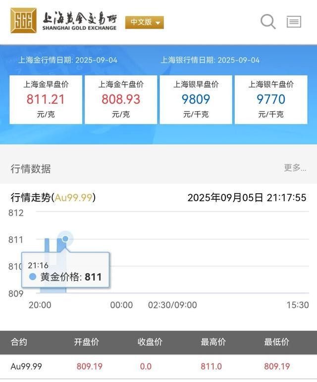 剧烈波动英文_十块钱进场1毛底的炸金花_