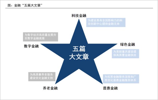 浙商银行全球战略布局__浙商银行经营战略
