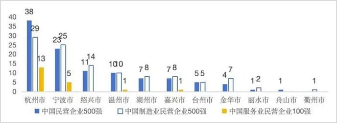 浙商银行全球战略布局__浙商银行经营战略