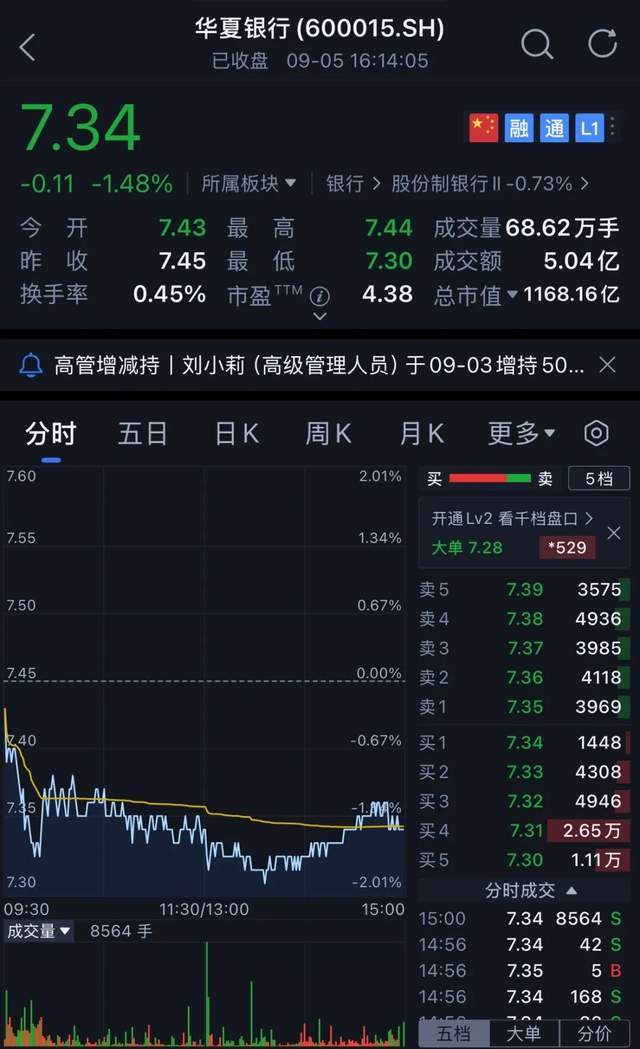 华夏银行收8725万“天价罚单”，年内罚款要破亿？_华夏银行收8725万“天价罚单”，年内罚款要破亿？_